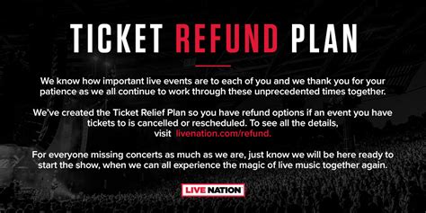 Solve It 7: Concert Ticket Refund