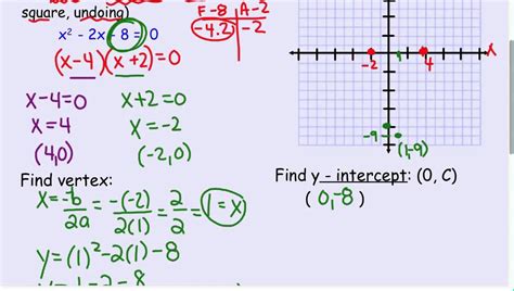 Solve Quadratic Inequality in Standard Form YouTube