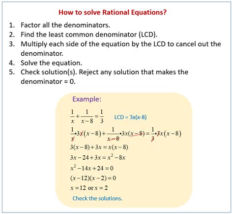 Solve and Graph Rational Equations (examples, solutions