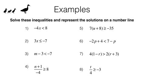 Solve equations and inequalities in one variable