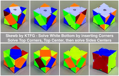 Solve skewb. The Skewb is a cubic twisty puzzle invented by Tony Durham and mass marketed by Uwe Meffert and his company, Meffert's Puzzles. The Skewb has 6 faces and, unlike the face-turning Rubik's Cube, is a vertex-turning puzzle, which results in a very different type of challenge. There are a number of approaches to solving the Skewb. 
