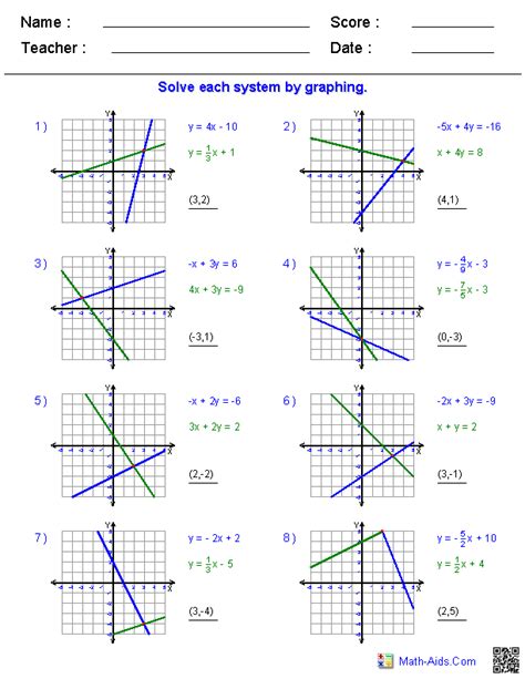 Solve system equations by graphing Math, Algebra, Systems of