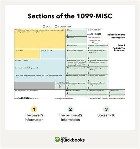 Solved: 1099-MISC or 1099-NEC? - Intuit