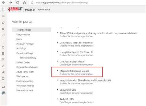 Solved: Admin portal - Microsoft Power BI Community