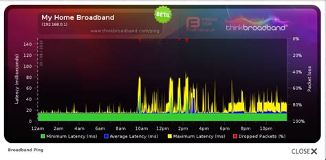 Solved: Broadband Quality Monitor no longer working?