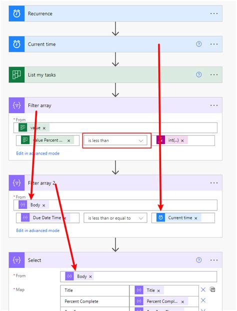 Solved: Complete a task in Planner - Power Platform Community