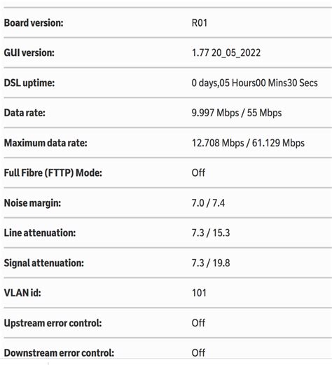 Solved: Fibre 1 vs Fibre 2 - confused about advise from BT …