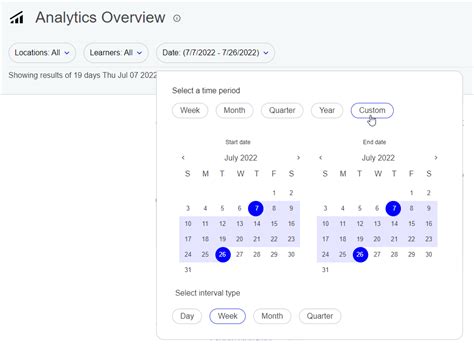 Solved: Filter Gallery by Date Range, then Change Date Ran.