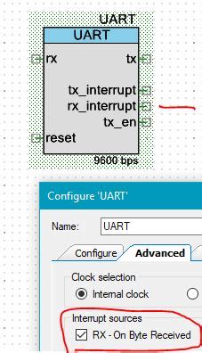 Solved: How to clear UART interrupt properly? - Infineon