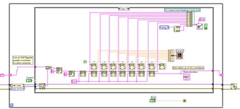 Solved: Labview HELP - NI Community