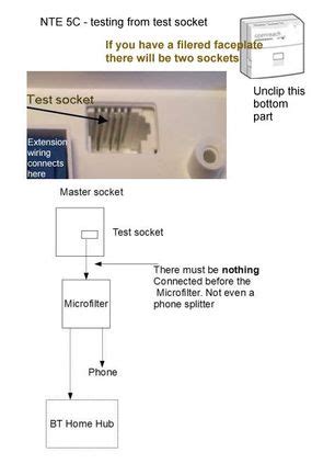 Solved: Line Cord Error, please check with Premium Phone T... - BT ...