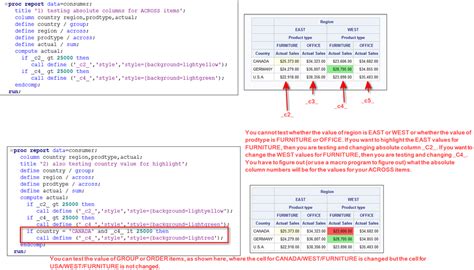 Solved: Question about a proc template SAS Support Communities