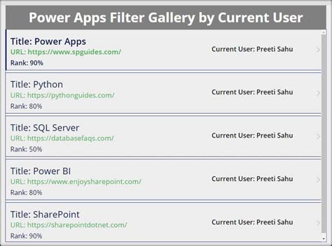 Solved: Re: Filter Gallery by current user - Power Platform …