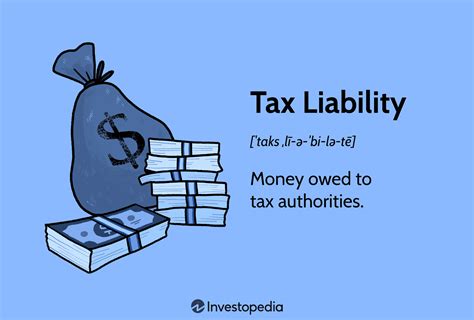 Solved: What does it mean by "no tax liability" and …