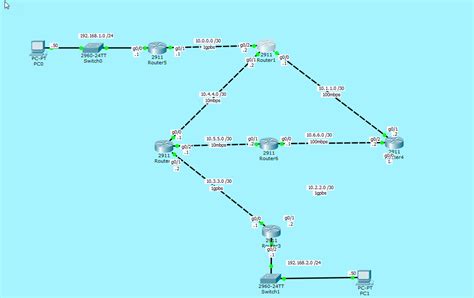 Solved: eigrp hello timers - Cisco Community