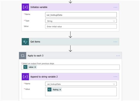 Solved: when a SharePoint file is modified, create an item.