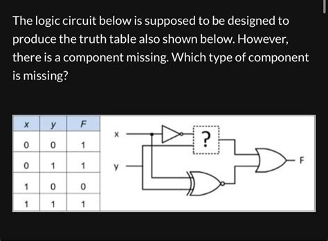 Solved ( C++ ) Below is a program that is supposed to be - Chegg