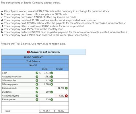 Solved 1. If transaction costs can be reduced in a Chegg.com