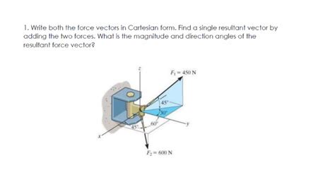 Solved 1. Write both the force vectors in Cartesian form.