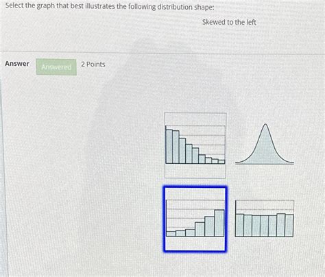 Solved 12 Graph Using R The Following Beta Distributio Chegg Com