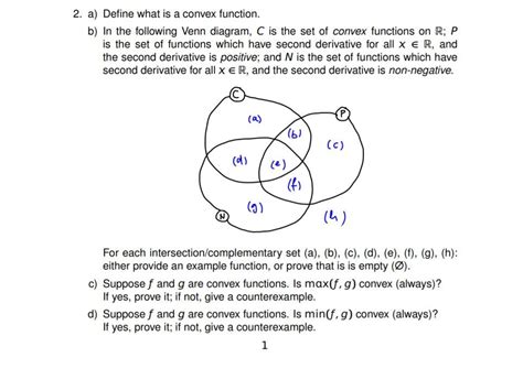Solved 2 A Define What Is A Convex Function B In The Chegg Com