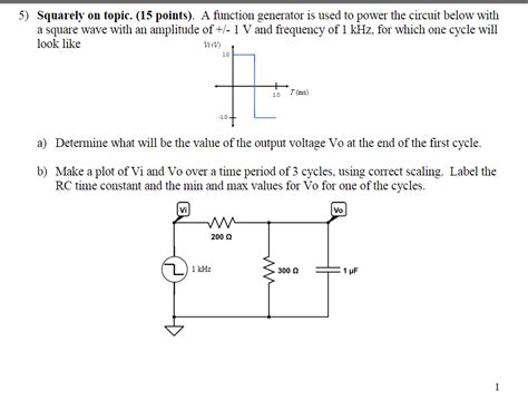 Solved 5) Squarely on topic. (15 points). A function