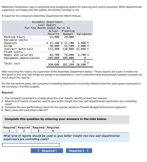 Solved A corporation’s budget indicated that it should - Chegg