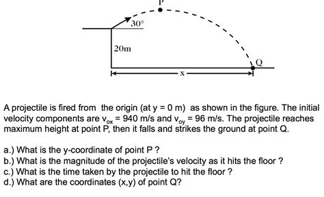 Solved A projectile is fired from the origin with initial - Chegg