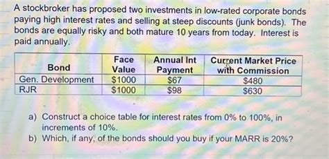 Solved A stockbroker has proposed two investments in low ... - Chegg