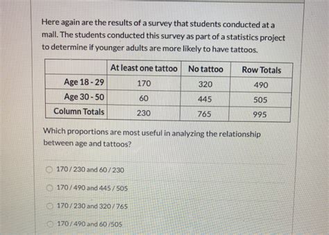 Solved A survey of a group of students was conducted. - Chegg