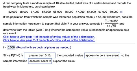 Solved A taxi company tests a random sample of 10 - Chegg