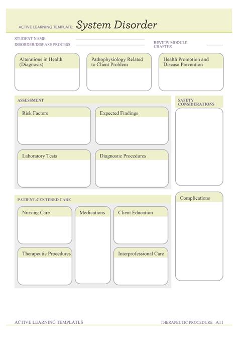 Solved ACTIVE LEARNING TEMPLATE. System Disorder STUDENT