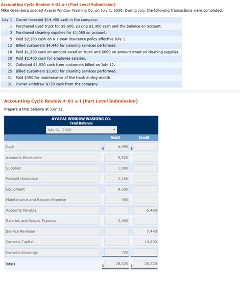 Solved Accounting Cycle Review 4-01 a-i Mike Greenberg - Chegg