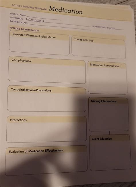 Solved Active Learning Template Medication Medications A...