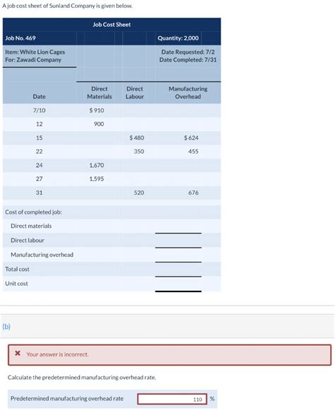 Solved Ajob cost sheet of Sunland Company is given below.