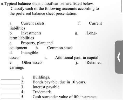 Solved Balance Sheet Accounts Balance Sheet Classification