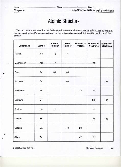 Solved Basic Atomic Structure Worksheet 1. The 3 particles