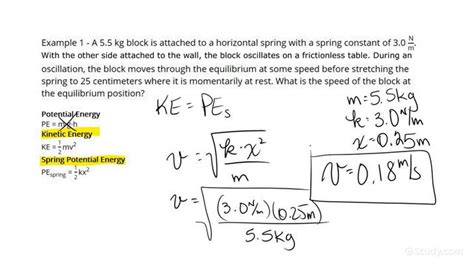 Solved Calculate the energy and Speed in a