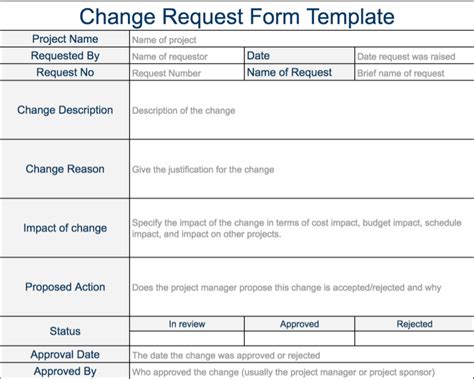 Solved Can you please provide Project Change Request for