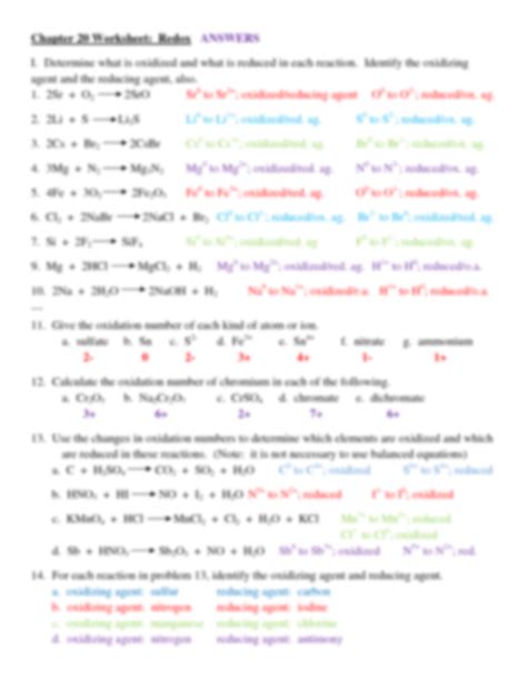 Solved Chapter 20 Worksheet Redox I. Determine what is