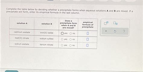 Solved Complete the table below by deciding whether a