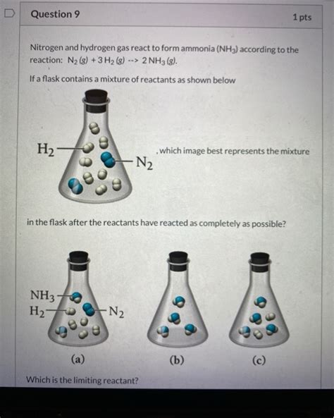 Solved D Question 9 1 pts Nitrogen and hydrogen gas react to