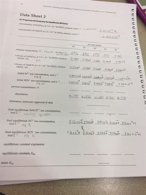 Solved Data Sheet 2 IIL Preparing and Analyzing the