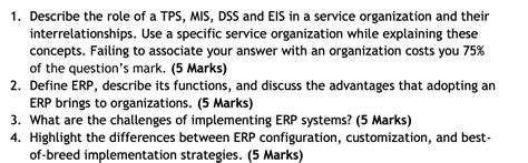 Solved Describe how AI differs from TPS,DSS, and Chegg.com