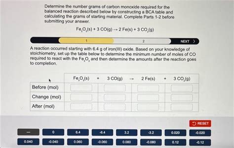 Solved Determine the number grams of carbon monoxide - Chegg