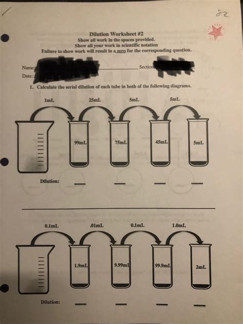 Solved Dilution Worksheet 2 Show all work in the spaces