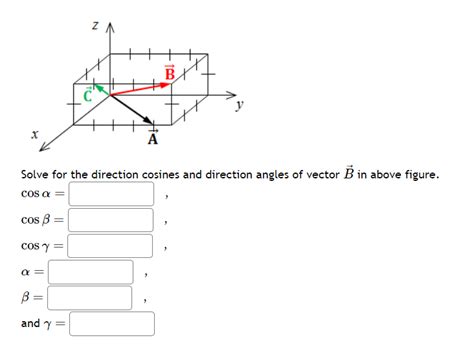 Solved Direction Angles And Direction Cosines The Directi Chegg Com