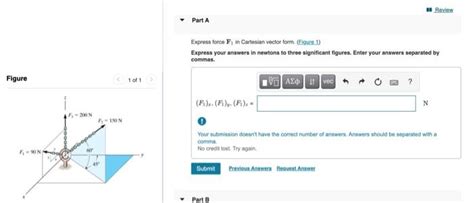 Solved Express the force F_1 in Cartesian vector form.