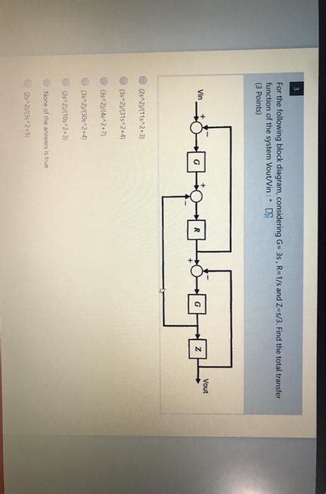 Solved For The Following Block Diagram Considering G 35 Chegg Com