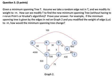 Solved Help Me With My Sap Problem Comp Sci Calculate Chegg Com